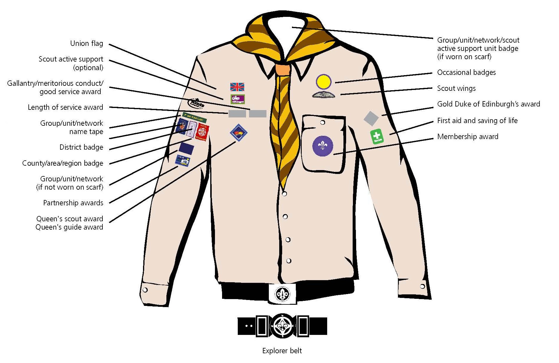 Uniform 1st Holgate Scouts